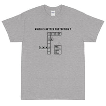Load image into Gallery viewer, Allah or Ammo Crossword Short Sleeve T-shirt Black (Big & Tall)