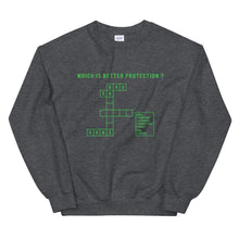 Load image into Gallery viewer, God or Guns Crossword Sweatshirt (Green) - God or Guns
